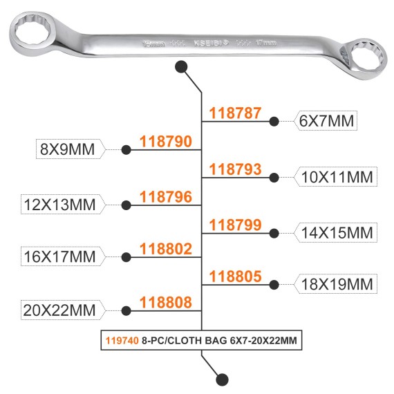 Double Ring Wrench Set Cloth Bag,
offset double ring wrench,
automobile tools