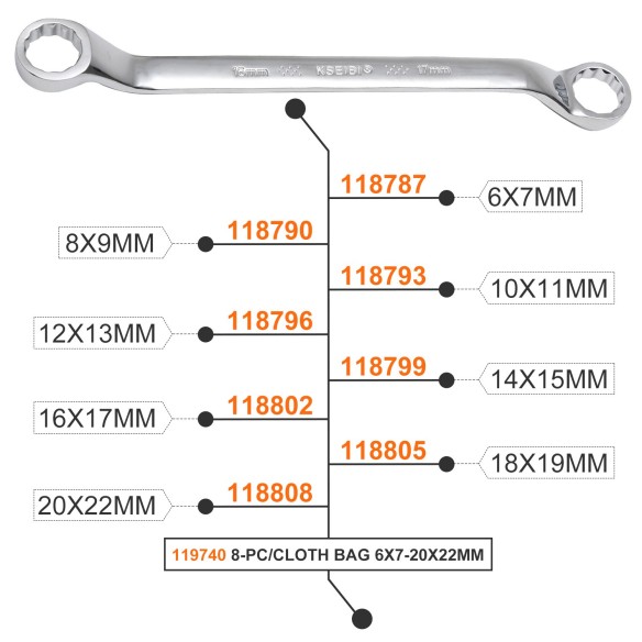 Double Ring Wrench Set Cloth Bag,
offset double ring wrench,
automobile tools