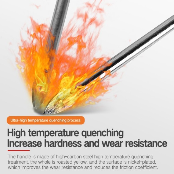 Glass & Tile Drill Bits, accurate drill in glass, tile,mirror and ceramic, power tools accessories.