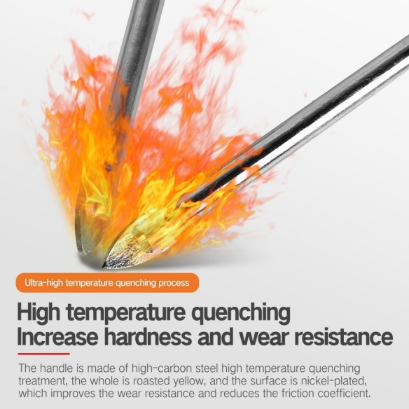 Glass & Tile Drill Bits, accurate drill in glass, tile,mirror and ceramic, power tools accessories.