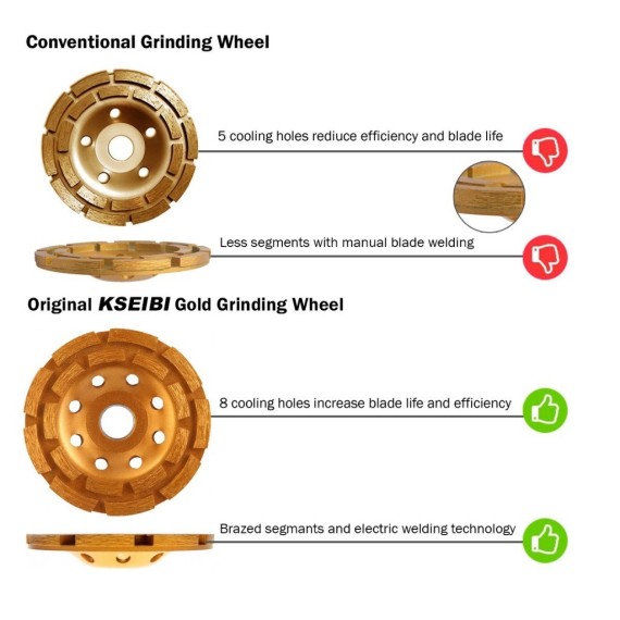 diamond cup wheels double raw,
power tools accessories, woodworking