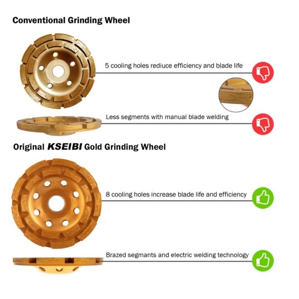 diamond cup wheels double raw,
power tools accessories, woodworking