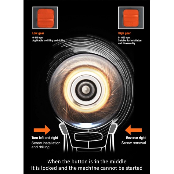 Аккумуляторная дрель KSR 20V-40: мощный инструмент для профессионалов | KSEIBI