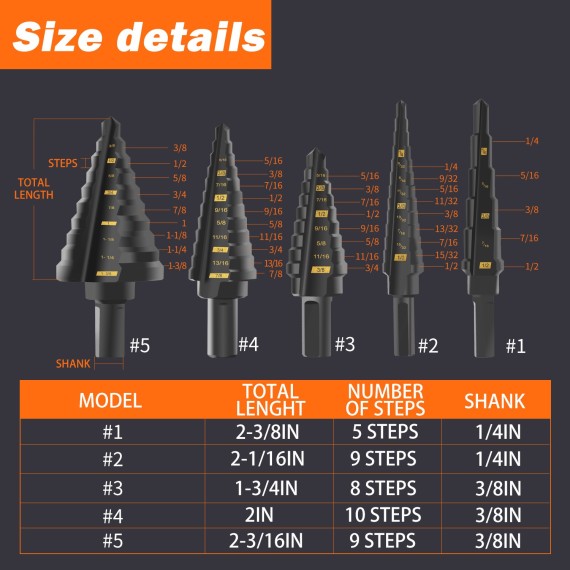 High-Speed Steel Step Drill Bit Set for Precision Drilling | KSEIBI