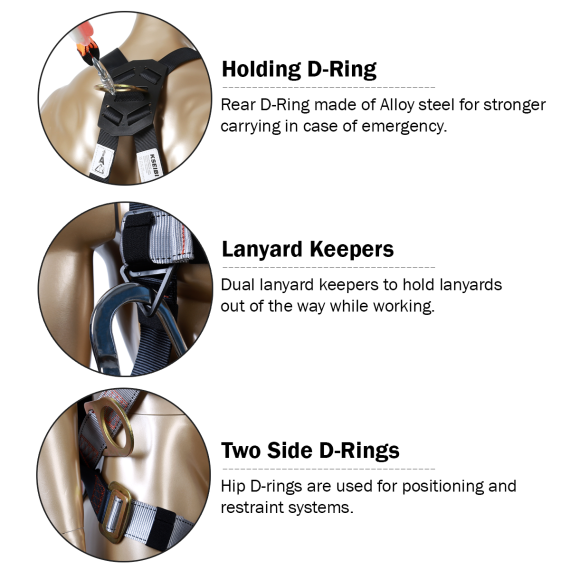 Premium Safety Harness with 3 D-Rings for Maximum Protection | KSEIBI