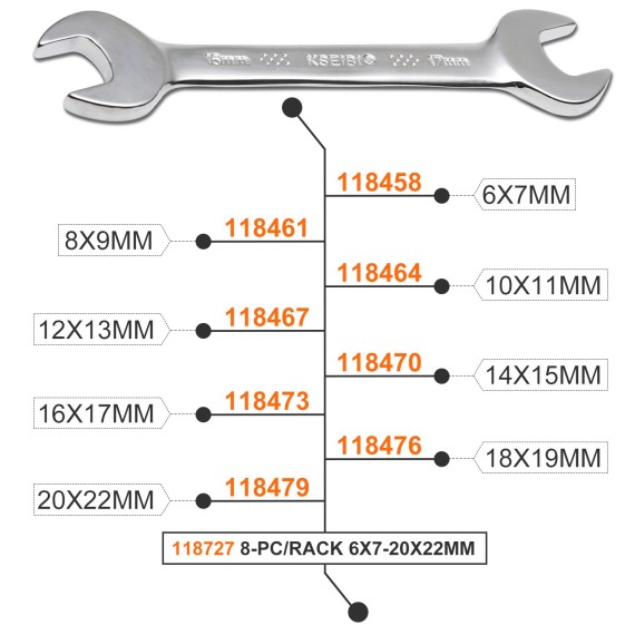 High-Quality Double Open End Wrench for Versatile Use | KSEIBI