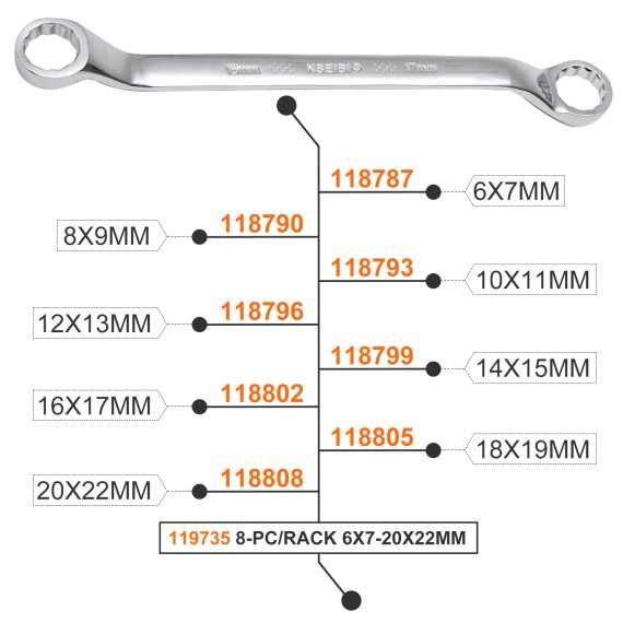Top-Quality Double Ring Wrench for Precision Work | KSEIBI