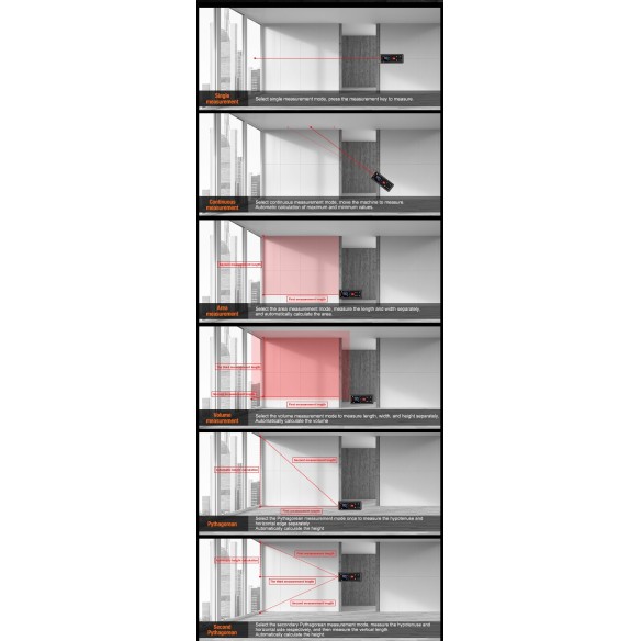 Accurate and Easy-to-Use KLM 100 Laser Measure for Professionals | KSEIBI