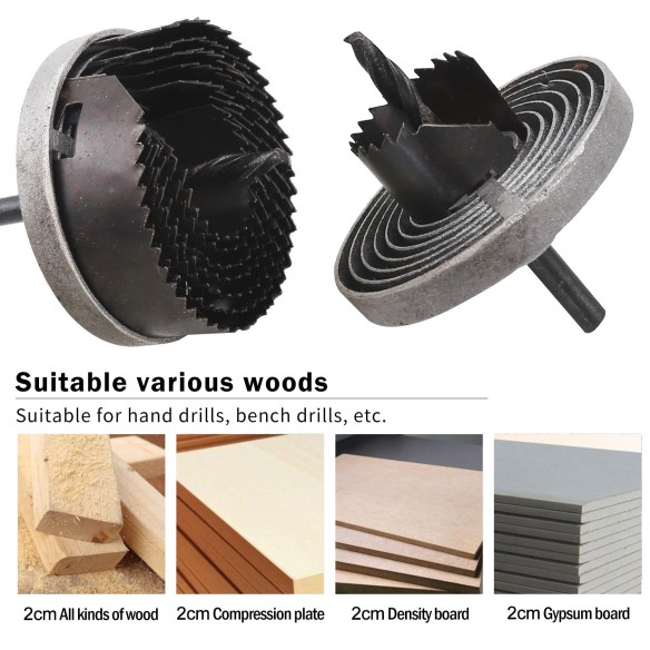 High-Quality 7-Pc. 25mm Multl Holesaw Set for Precision Cutting | KSEIBI