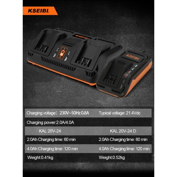 Быстрое зарядное устройство с двумя портами KAL 20V-24D 20V для эффективной зарядки устройств | KSEIBI