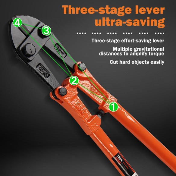 High-Quality Bolt Cutters for Tough Jobs | KSEIBI