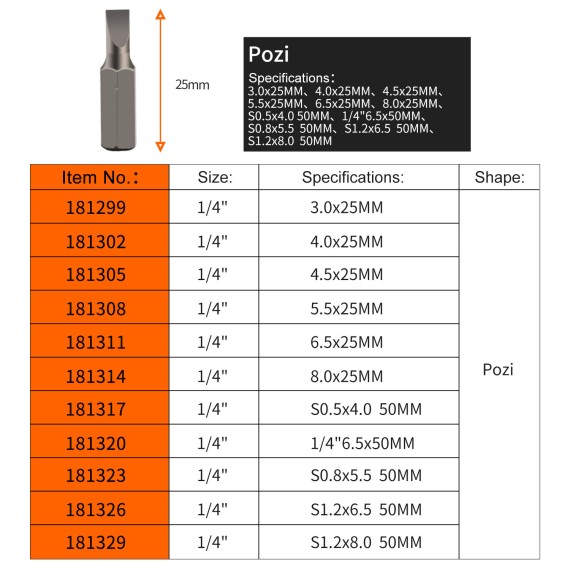 بیت پیچ‌گوشتی 1/4 اینچ SQ3 × 25 میلی‌متر | KSEIBI