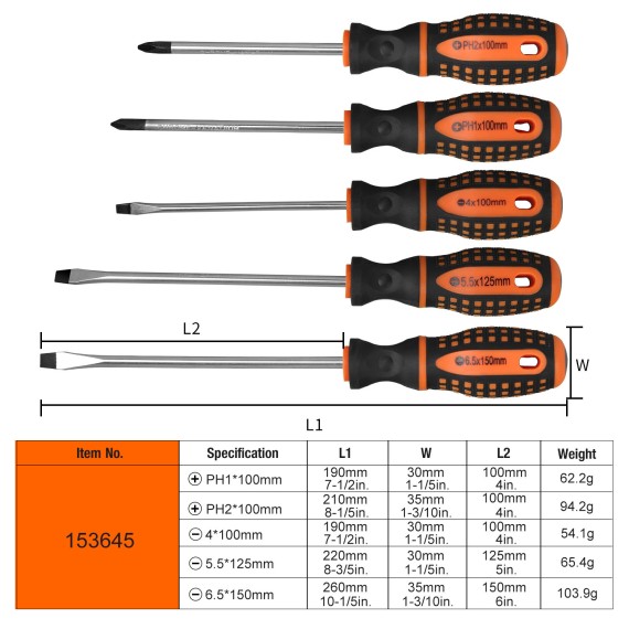 High-Quality Slotted &amp; Philips Screwdriver Set 865 5-Pc. | KSEIBI