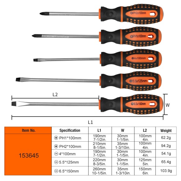 High-Quality Slotted &amp; Philips Screwdriver Set 865 5-Pc. | KSEIBI