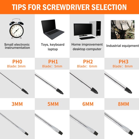 Premium Screwdriver Set for Precision Work | KSEIBI