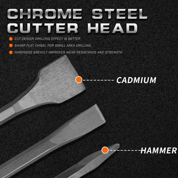 Premium SDS-Plus Pointed Chisel for Precision Demolition | KSEIBI