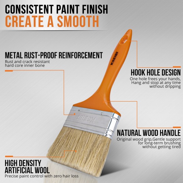 高品质油漆刷贸易套装 3-PC | KSEIBI