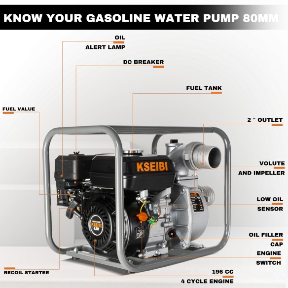 Powerful Gasoline-Powered Water Pump for Efficient Water Transfer | KSEIBI
