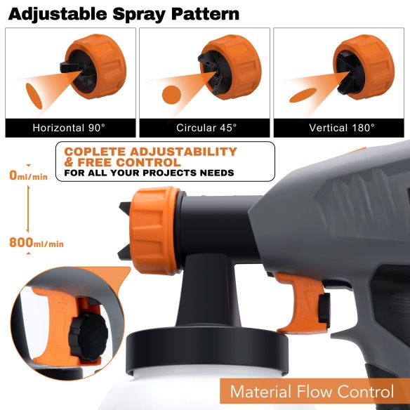 Электрический краскопульт KSG 400-80: качество и эффективность | KSEIBI