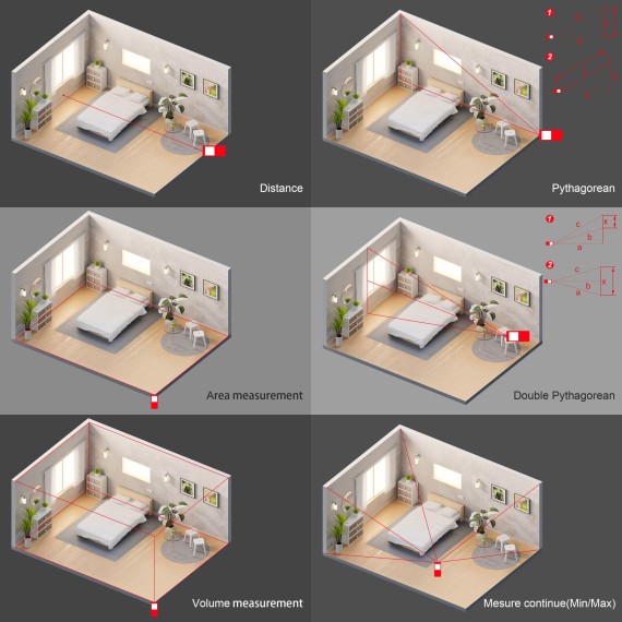 Accurate and Easy-to-Use KLM 100 Laser Measure for Professionals | KSEIBI
