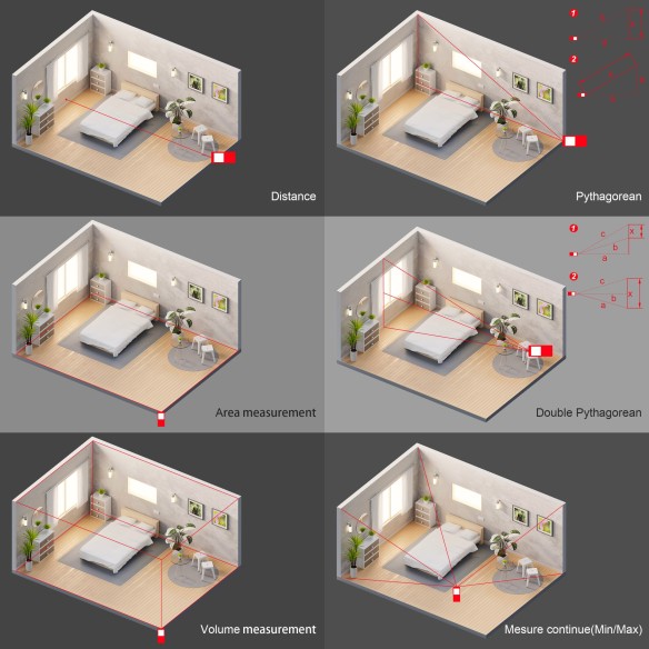 جهاز قياس ليزر KLM 100 - زيادة الدقة والكفاءة | KSEIBI