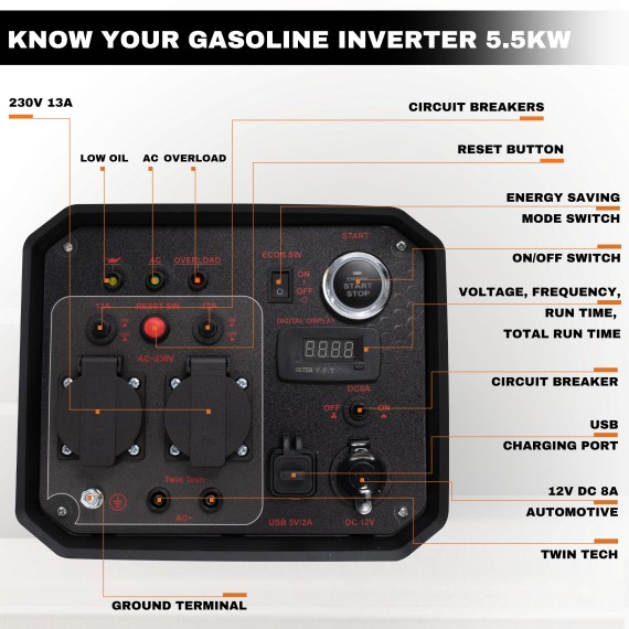 مبدل بنزینی کی‌جی‌آی 5500 ای - با کیفیت بالا و مقاوم | KSEIBI