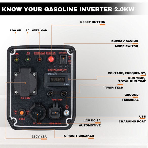 High-Quality Gasoline Inverter Generator for Reliable Power | KSEIBI