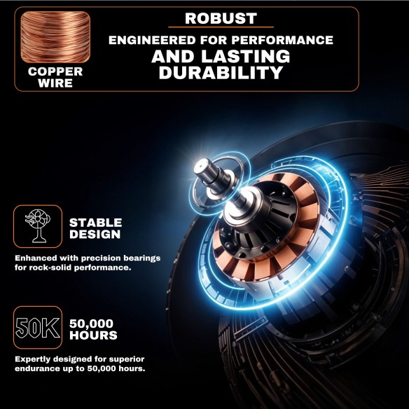 Powerful Industrial Stand Fan for Cooling Large Spaces | KSEIBI