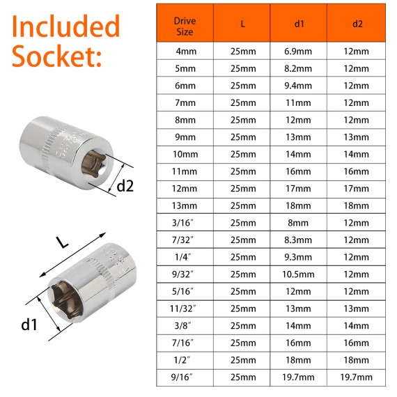 High-Quality Hexagon Socket And Ratchet Set for Precision Work | KSEIBI