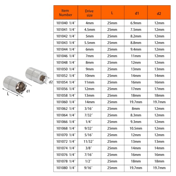 High-Quality Hexagon Socket 1/4" SAE for Precision Work | KSEIBI