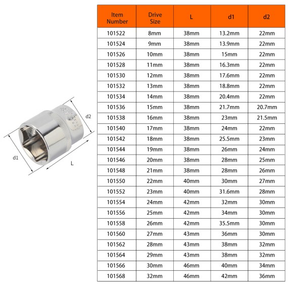 High-Quality Hexagon Socket 1/2" Metric for Professional Use | KSEIBI