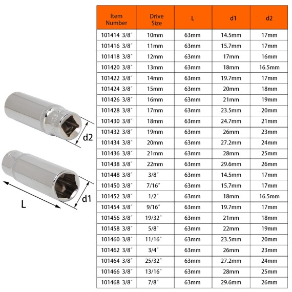 High-Quality Hexagon Deep Socket 3/8" Metric for Precision Work | KSEIBI