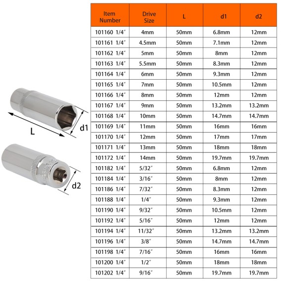 High-Quality Hexagon Deep Socket 1/4" for Precision Jobs | KSEIBI