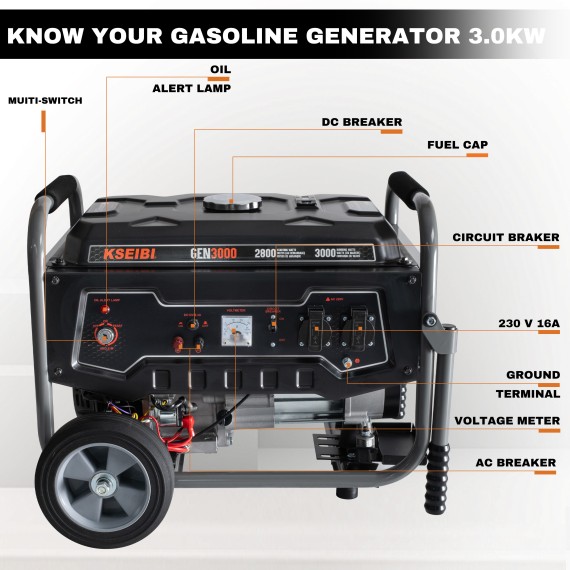 Power Up Your Space with the GEN 3000 Gasoline Generator | KSEIBI