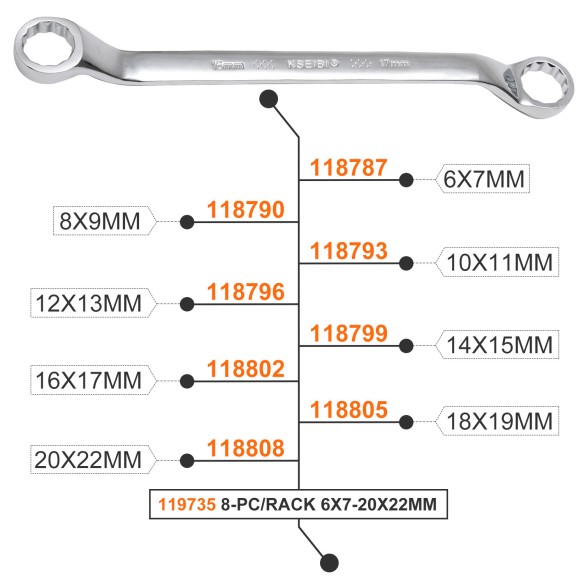 Top-Quality Double Ring Wrench for Precision Work | KSEIBI